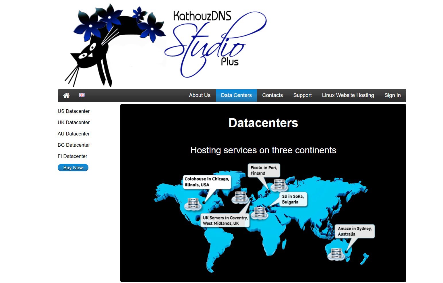 KatHouzDNS Studio Plus